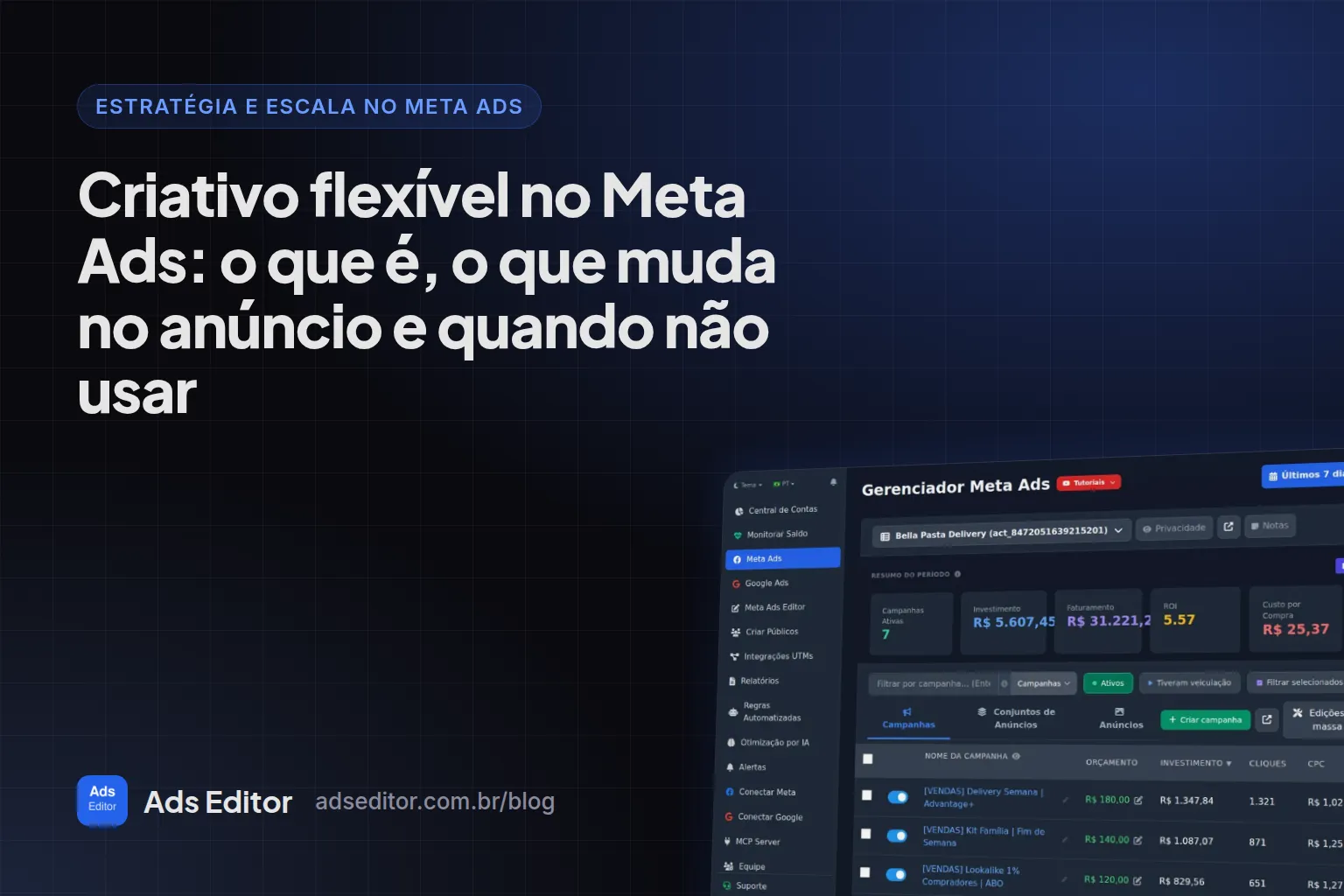 Criativo flexível no Meta Ads: várias mídias e textos combinados pela Meta num anúncio