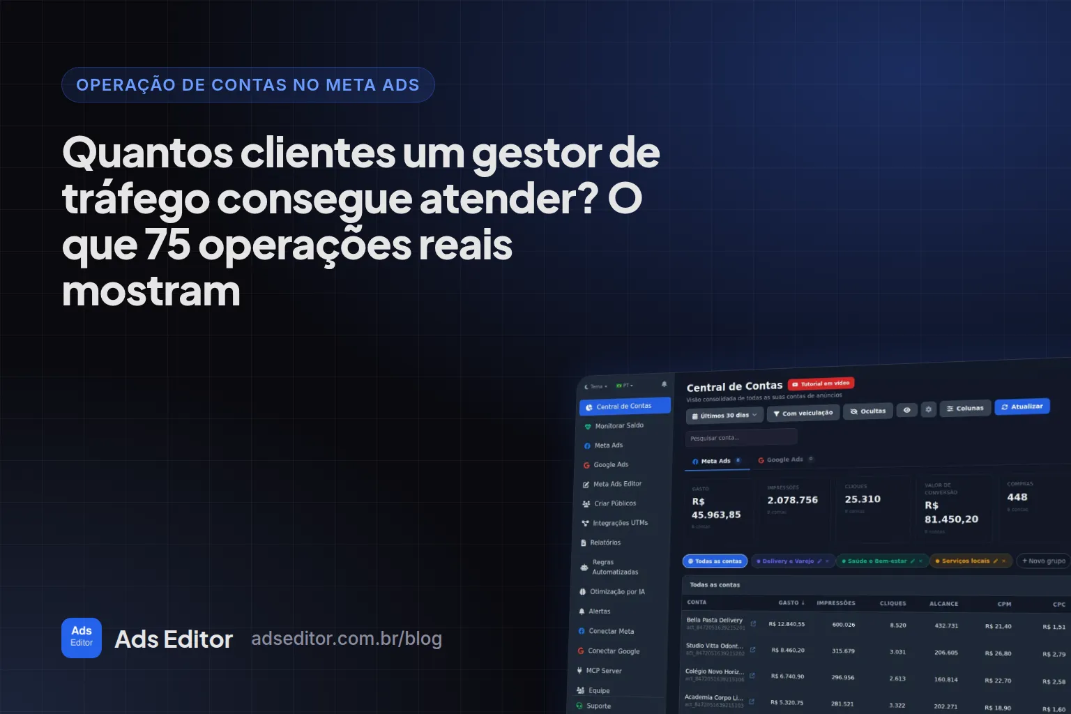 Quantos clientes um gestor de tráfego consegue atender: contas de anúncio por operação no Ads Editor