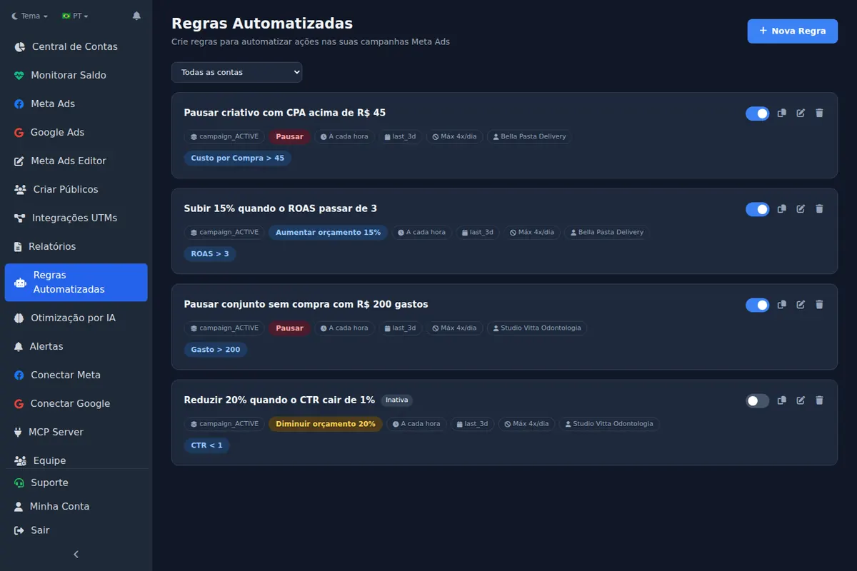 Regras automatizadas do Ads Editor com condição e ação no nível anúncio